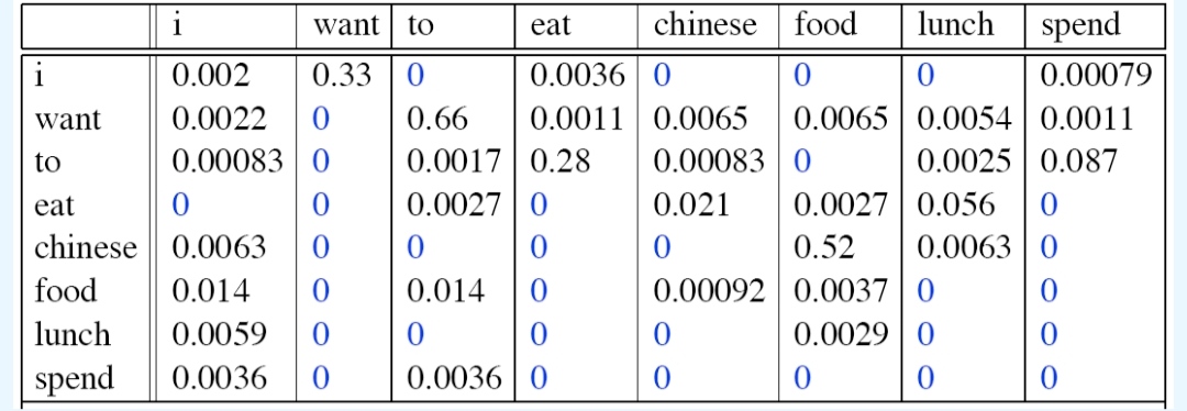 thumbnail of the cover of the post